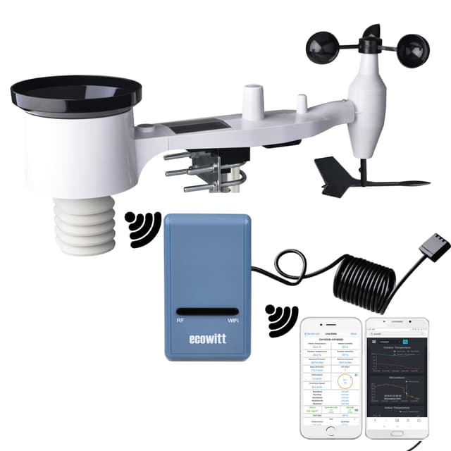 🌤️🌡️ ECOWITT Wetterstation mit Außensensor GW1101