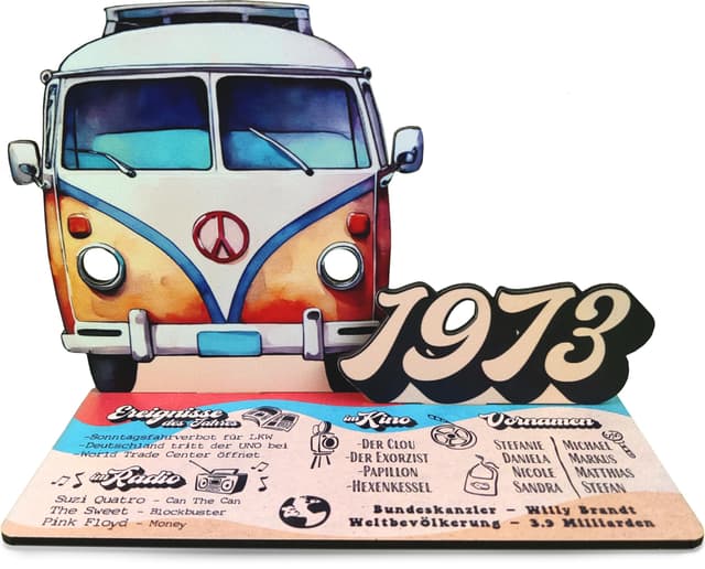 52. Geburtstag - Damals.. 1973 3D-Holzkarte 💌 | Geldgeschenke Geburtstag 52
