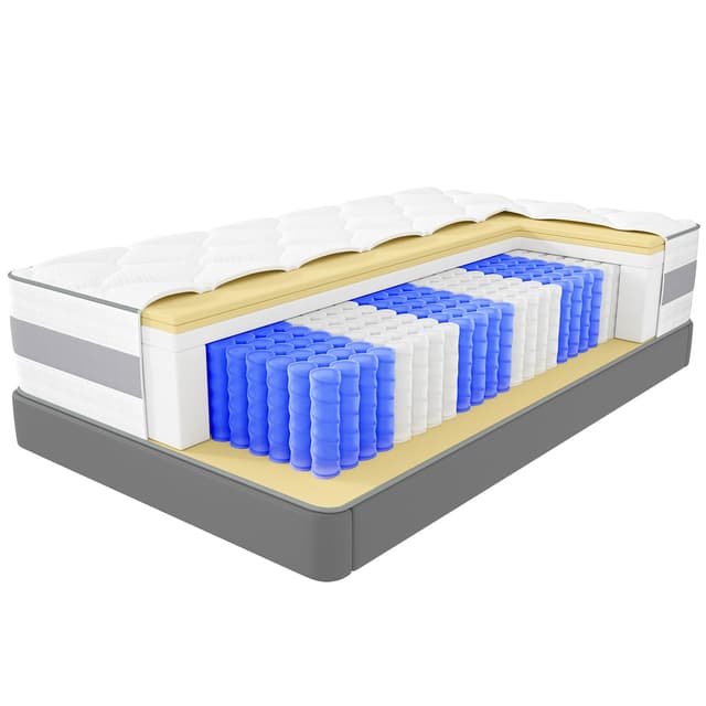 INMOKO Matratze 140x200 cm - Taschenfederkernmatratze H3 und H4