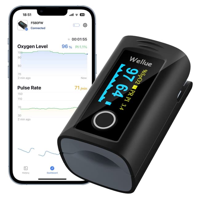 🔥 ViATOM Pulsoximeter mit Bluetooth und Offline-Speicher - Sauerstoffsättigung Messgerät Finger 🩺💉