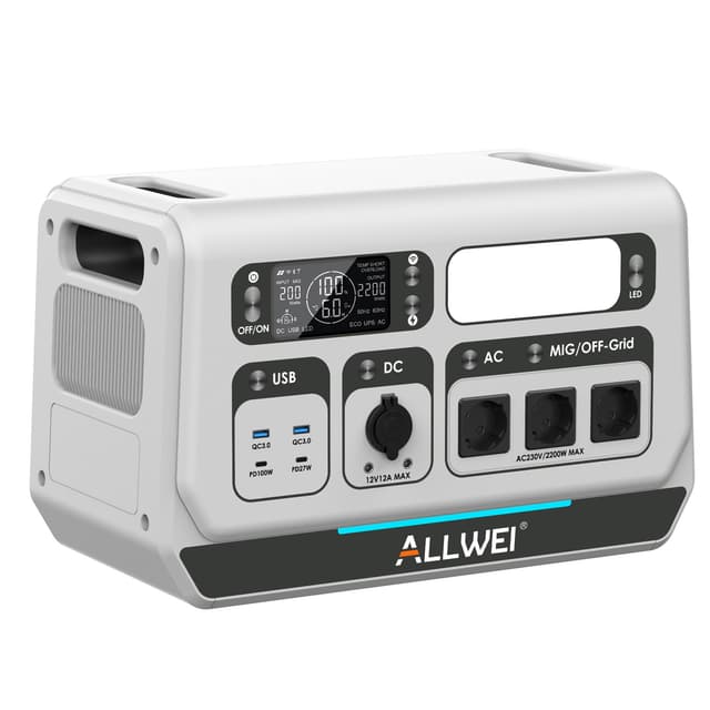 🌞 ALLWEI Balkonkraftwerk mit Speicher, 2048Wh LiFePO4 Powerstation Grid All-in-one Gerät 🌞