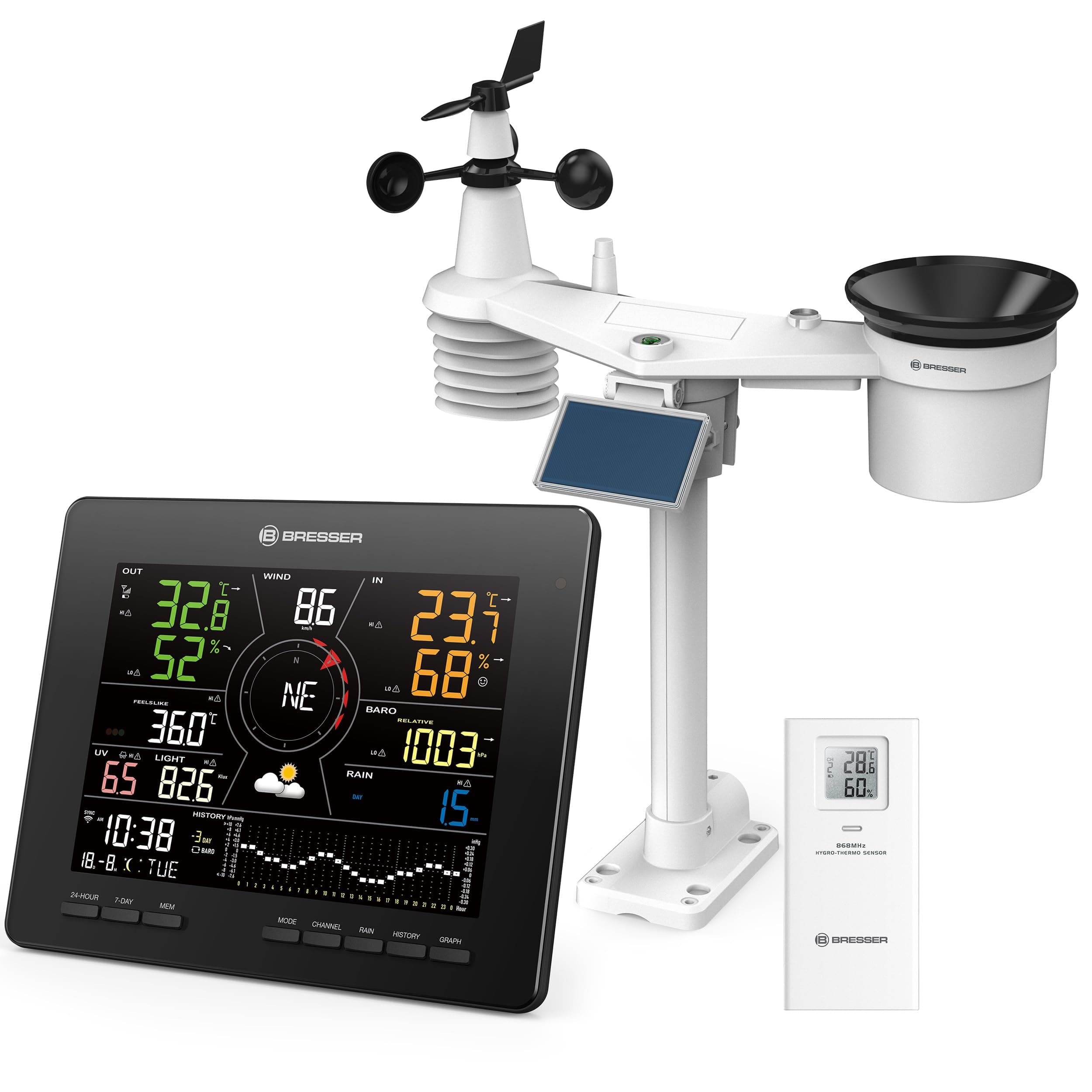 Bresser WLAN 4CAST MD Funk-Wetterstation 🌦️🌬️📱