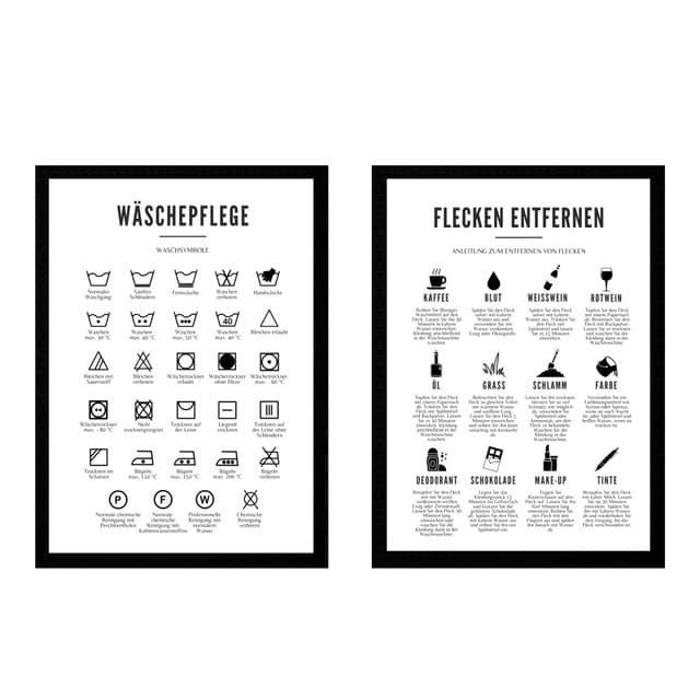 EQUIK PRODUCTS Waschküche Poster 🧺 | Deko für Wäschepflege 🌟 | Fleckenentferner Poster