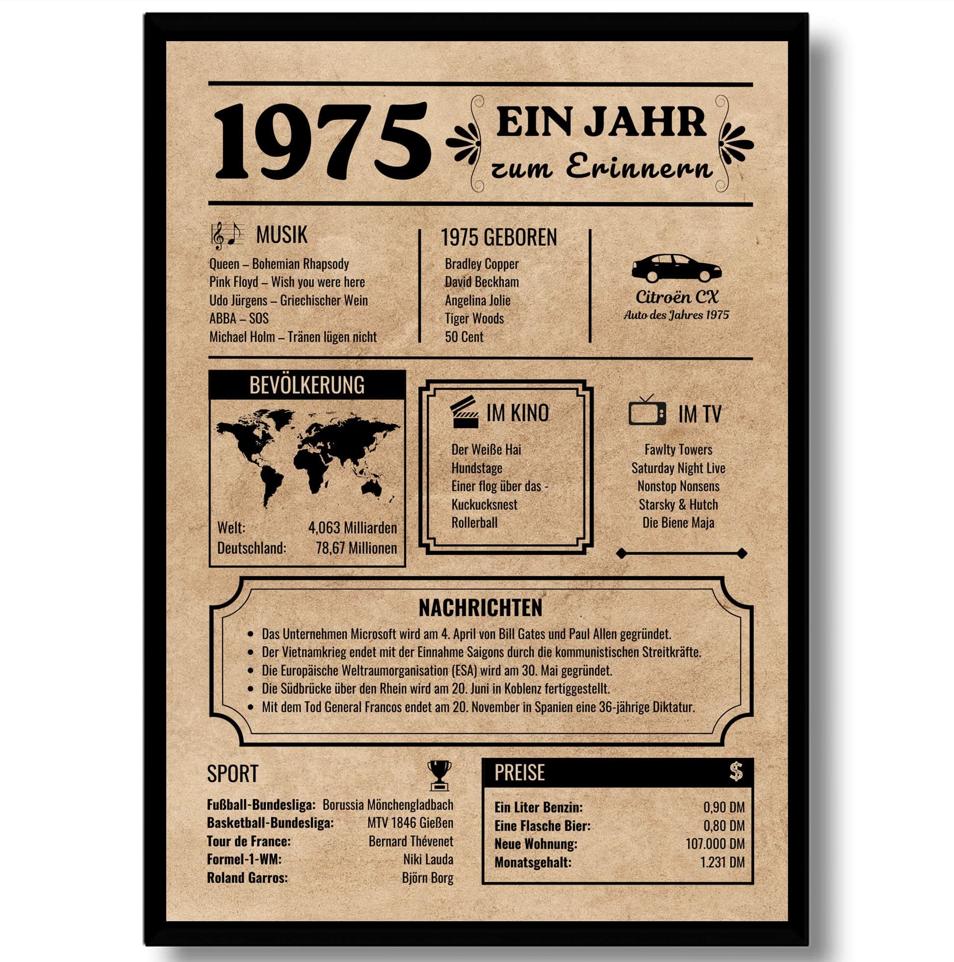 🎉 EQUIK PRODUCTS Jubiläumsposter 50 Jahre | Geburtstagskarte 1975 🎂