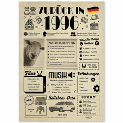 Geburtstagskarte 29 Frau - Zurück in 1996 🎉