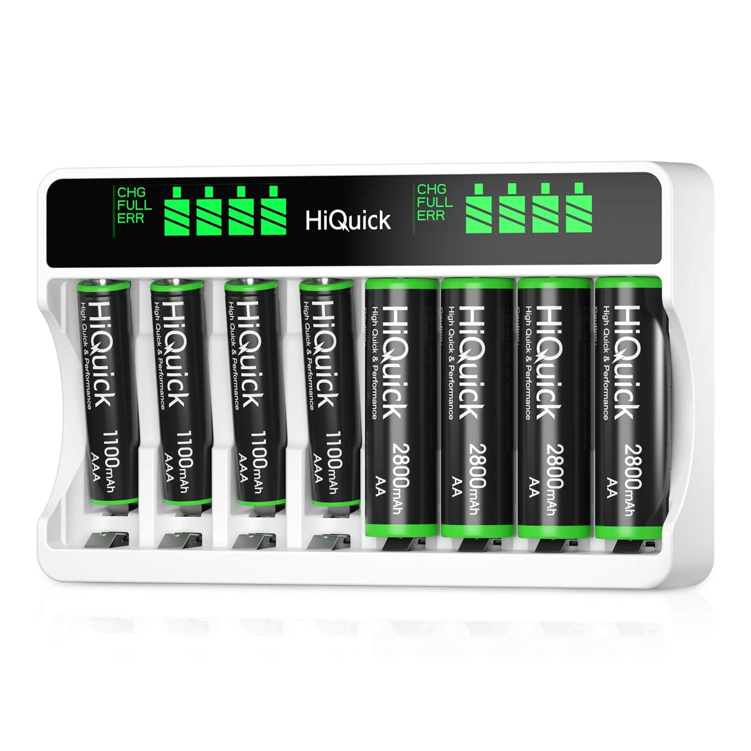 🔋🔌 HiQuick Akku Ladegerät + AA & AAA Akku Set - 8-Ladeplatz mit LCD Anzeige