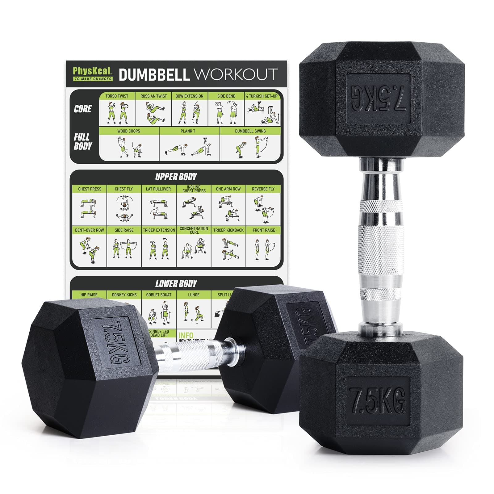 PhysKcal Hexagon Hanteln Poly-Gummierte | Dumbbells Set 2 x 7,5 kg, Paar 🏋️‍♂️