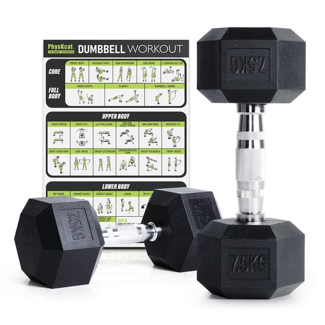 PhysKcal Hexagon Hanteln Poly-Gummierte | Dumbbells Set 2 x 7,5 kg, Paar 🏋️‍♂️