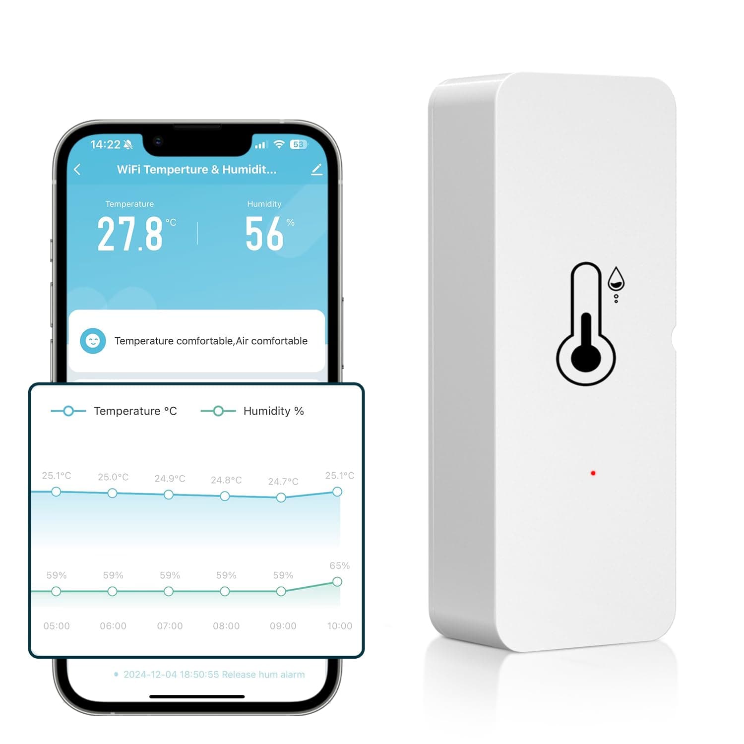 🌡️🌿 AVATTO WLAN Hygrometer Thermometer Sensor Innen 🌡️🌿