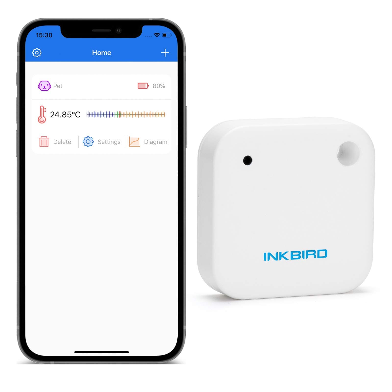 Inkbird Bluetooth Thermometer IBS-TH2 - Datenlogger mit Alarmfunktion 🌡️