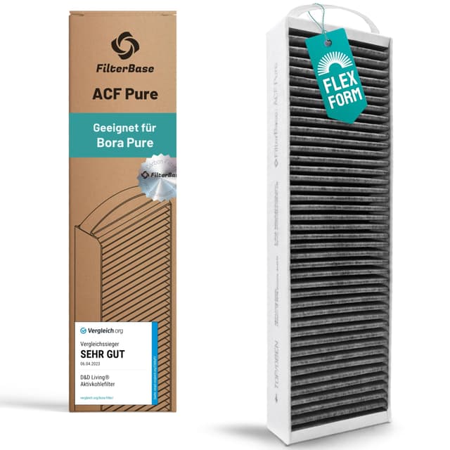 FilterBase® Aktivkohlefilter für Bora Pure | NEUES MODELL 2024 🔥
