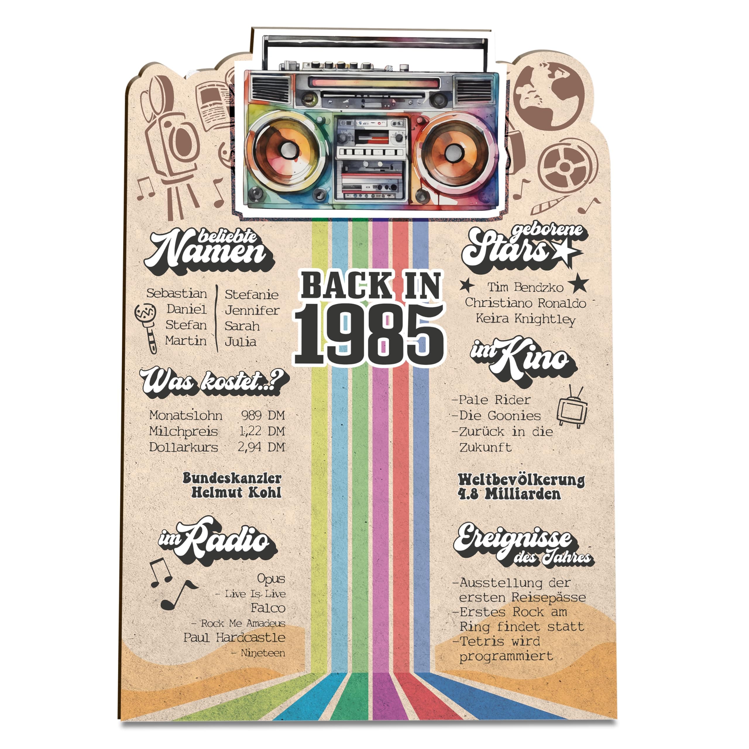 40. Geburtstag Holzkarte - Zurück im Jahr 1985 💌🎁📝🥳