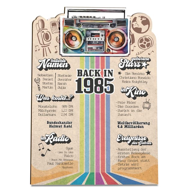 40. Geburtstag Holzkarte - Zurück im Jahr 1985 💌🎁📝🥳