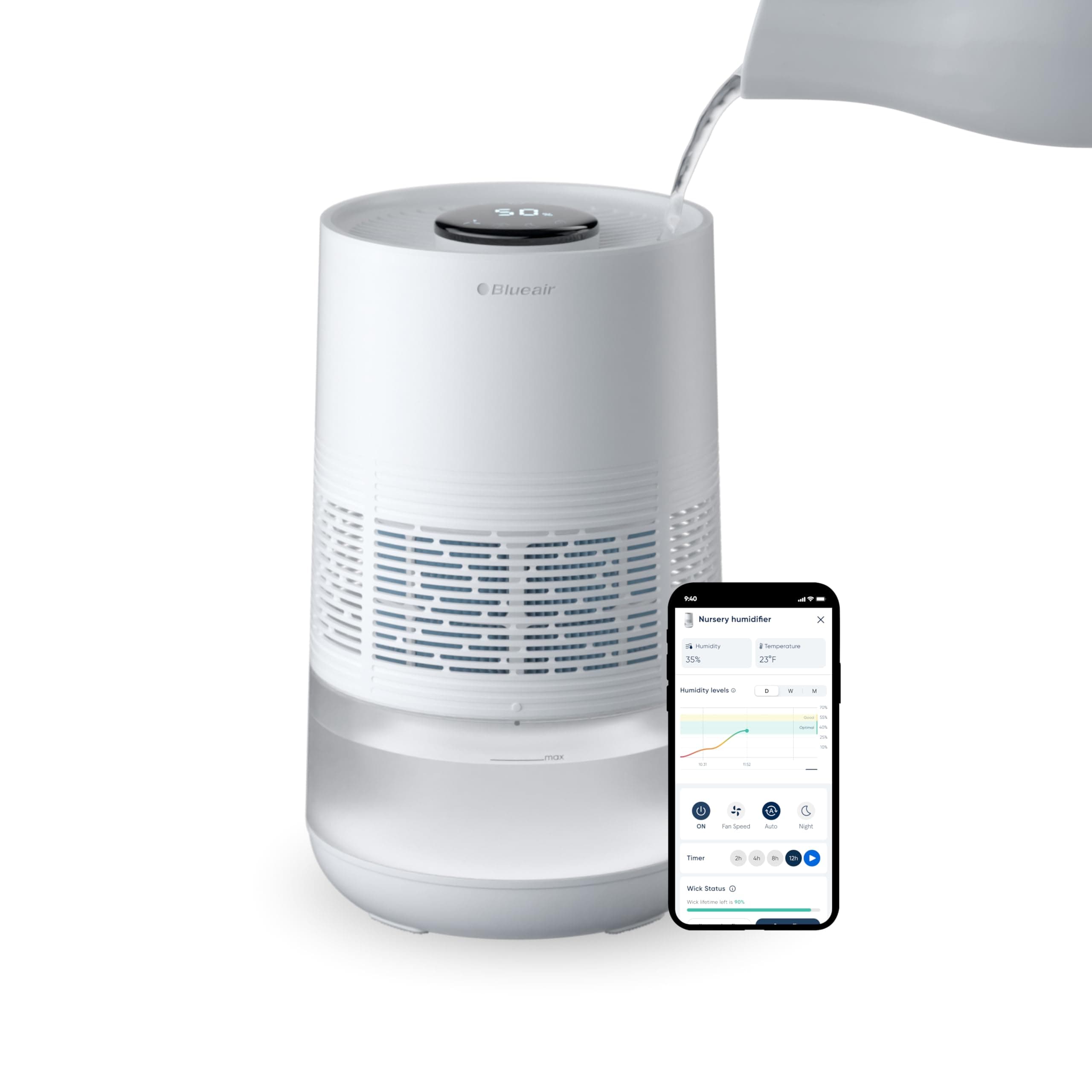 BLUEAIR Premium Smart Luftbefeuchter H35i: Besserer Schlaf mit modernster Verdunstungstechnologie ⭐️