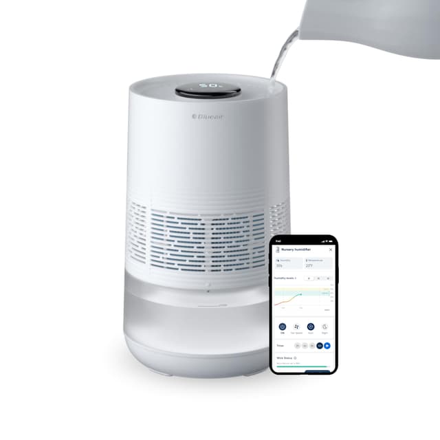 BLUEAIR Premium Smart Luftbefeuchter H35i: Besserer Schlaf mit modernster Verdunstungstechnologie ⭐️