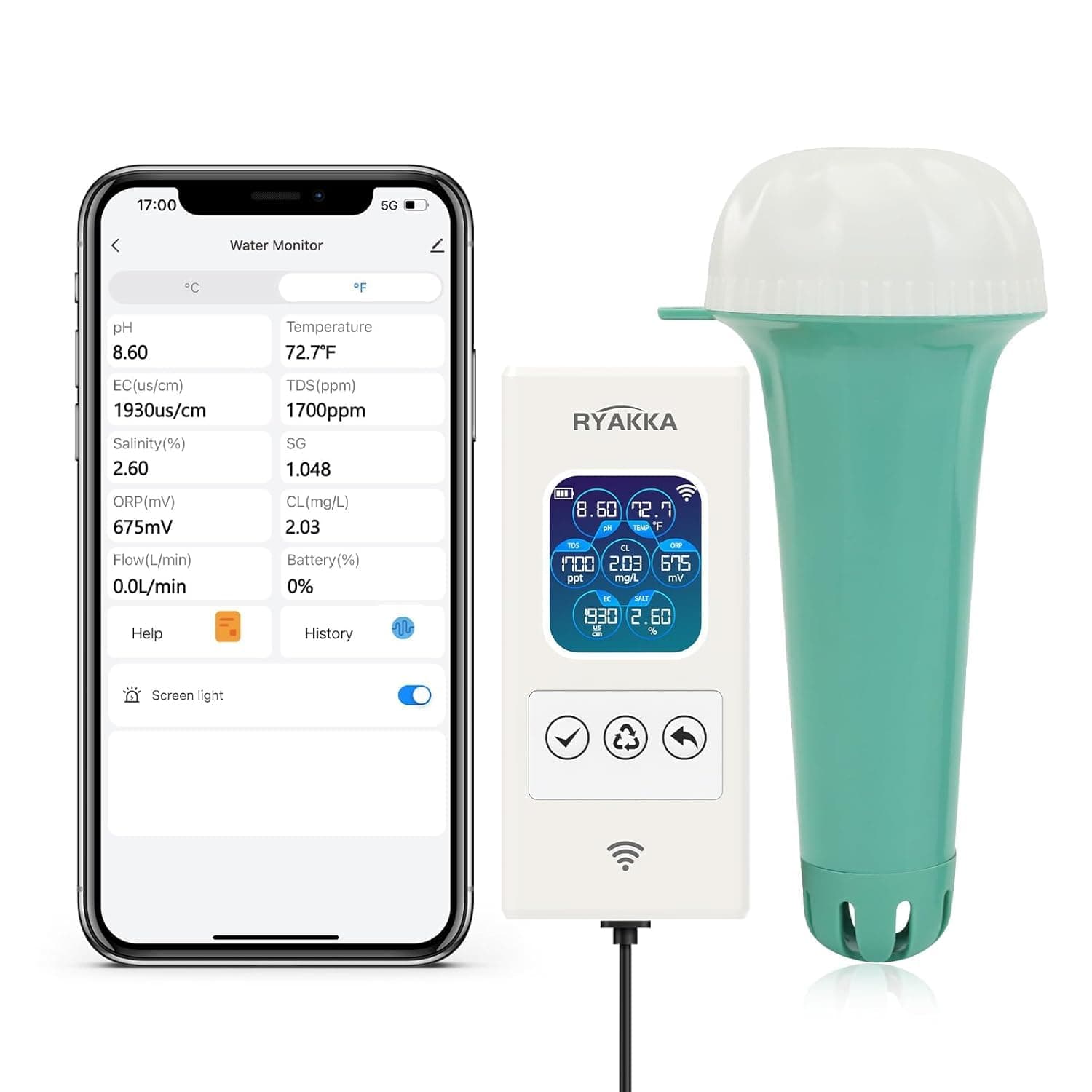 RYAKKA Pro 7-IN-1 Smart Pool und Teich-Wassertester 🏊‍♂️🌊