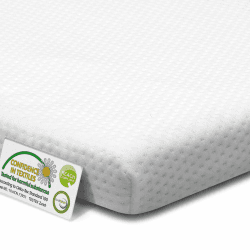 🛌 MENDALE Topper 140x200cm Gel Matratzen Topper H2&H3 6cm Hoch 🌟