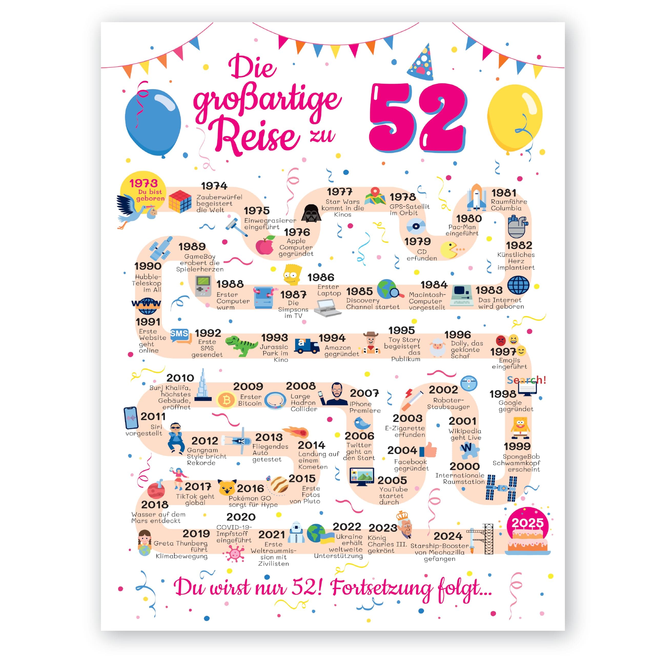 Geschenke zum 52. Geburtstag - Nostalgische Geburtstagskarte 52 Jahre