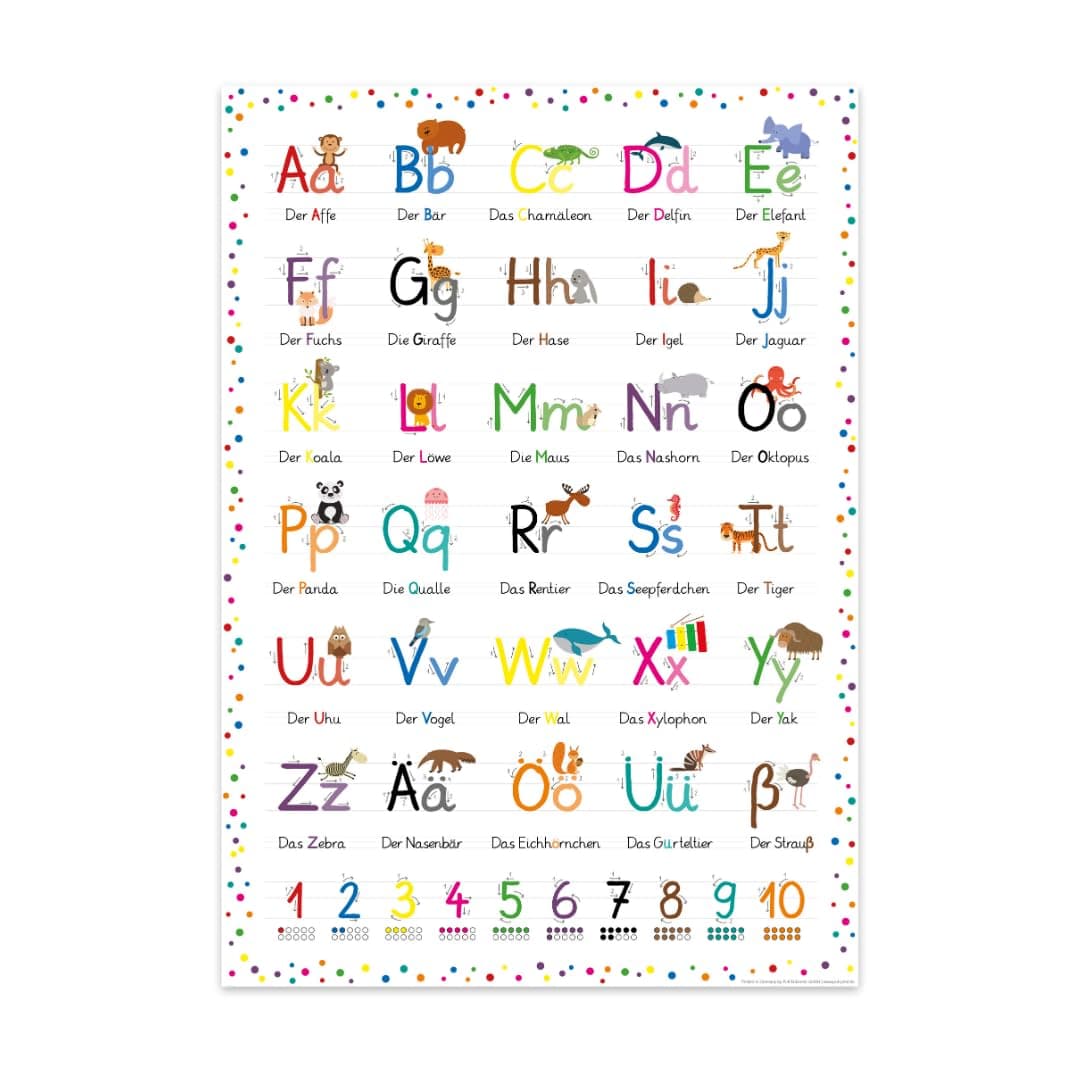 ABC Lernposter für Kinder 🚀 | Premium Qualität aus Deutschland 💎