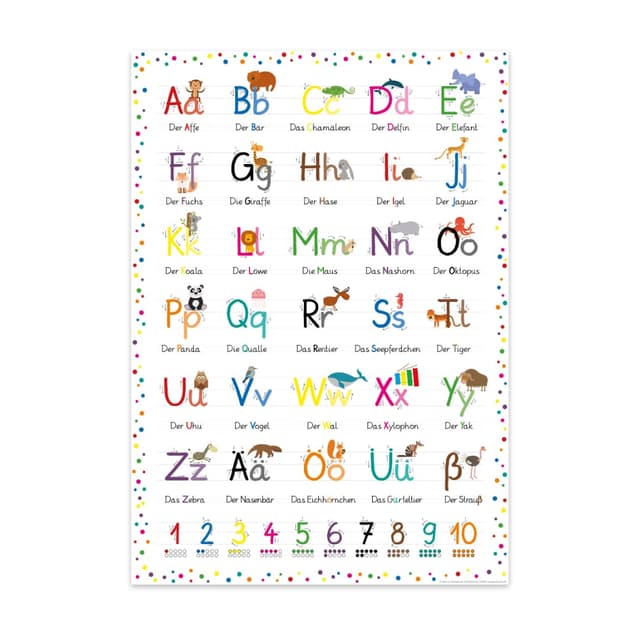 ABC Lernposter für Kinder 🚀 | Premium Qualität aus Deutschland 💎