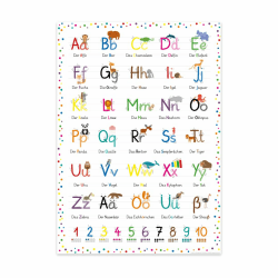 ABC Lernposter für Kinder 🚀 | Premium Qualität aus Deutschland 💎