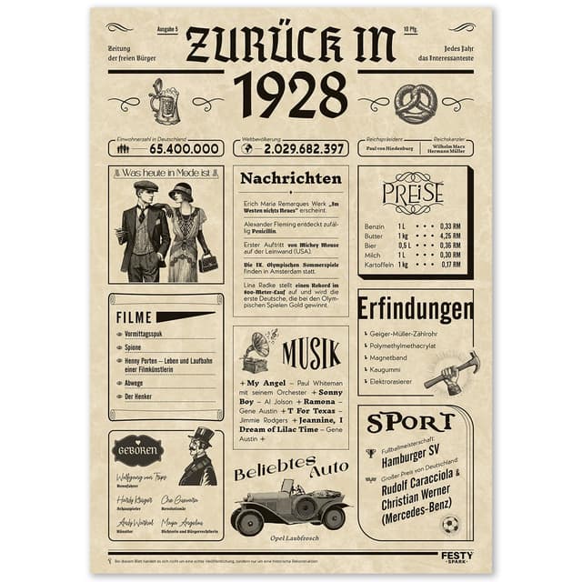 Geschenke zum 97 Geburtstag Frau - Schöne Geburtstagskarte 97 Frau und Mann - Geburtstagsgeschenk für Männer 97 - Geburtstagsdekoration 97 Geburtstag Männer und Frauen - Karte 1928 1928 [A4 Ungerahmt]