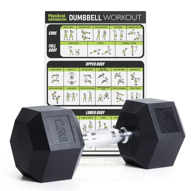 PhysKcal Hexagon Hanteln Poly-Gummierte | 2,5-20 kg | Rutschsicher Ummantelt | Ergonomische Verchromte Griffe | Kurzhantel-Set | Dumbbells Set