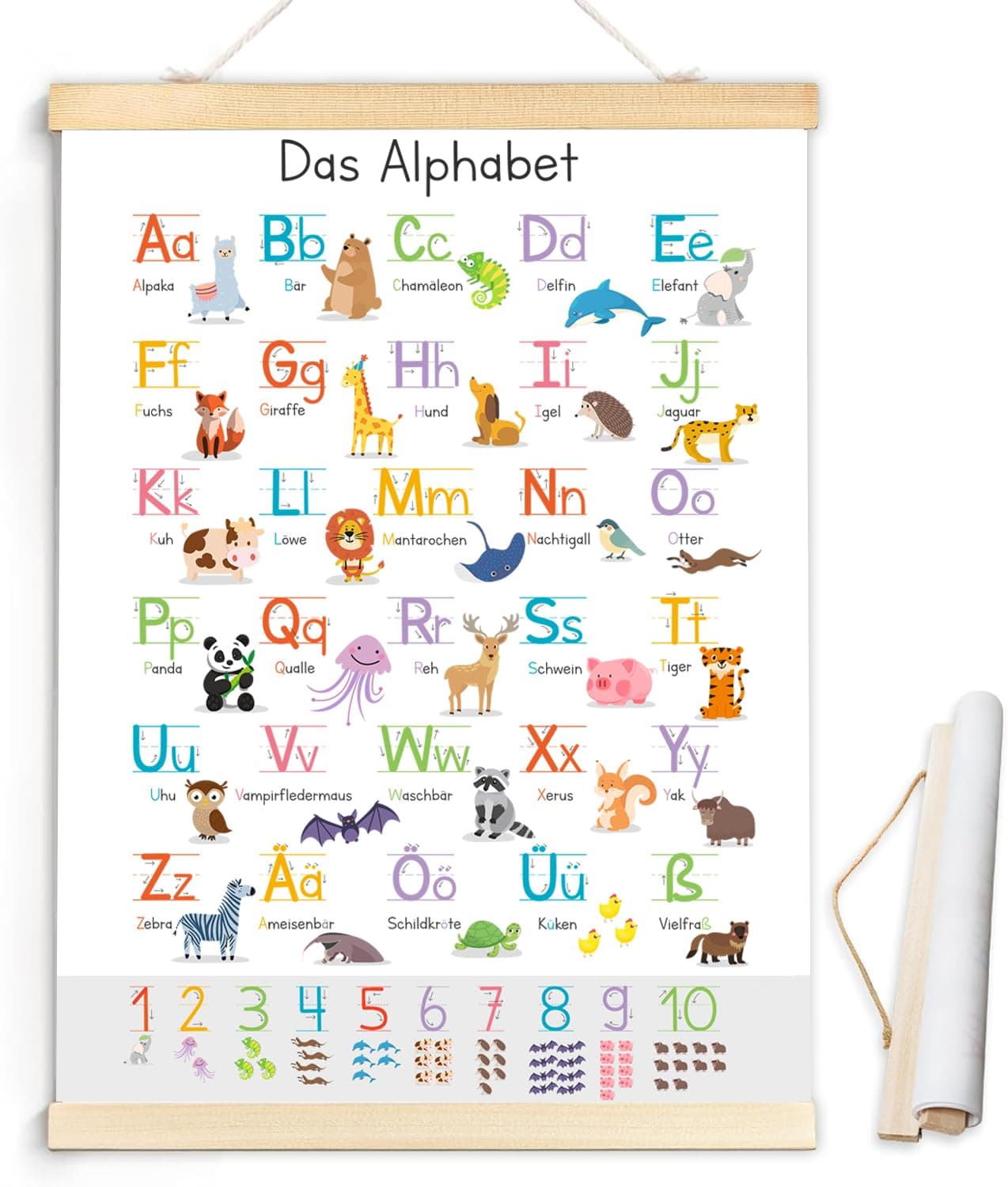 ABC Poster für Kinder 31x44 cm, Alphabet Zahlen Poster für Kinder Lernposter Kinder Einschulung Geschenk, Wanddeko für Kinderzimmer, Kindergarten, Vorschule, Grundschule