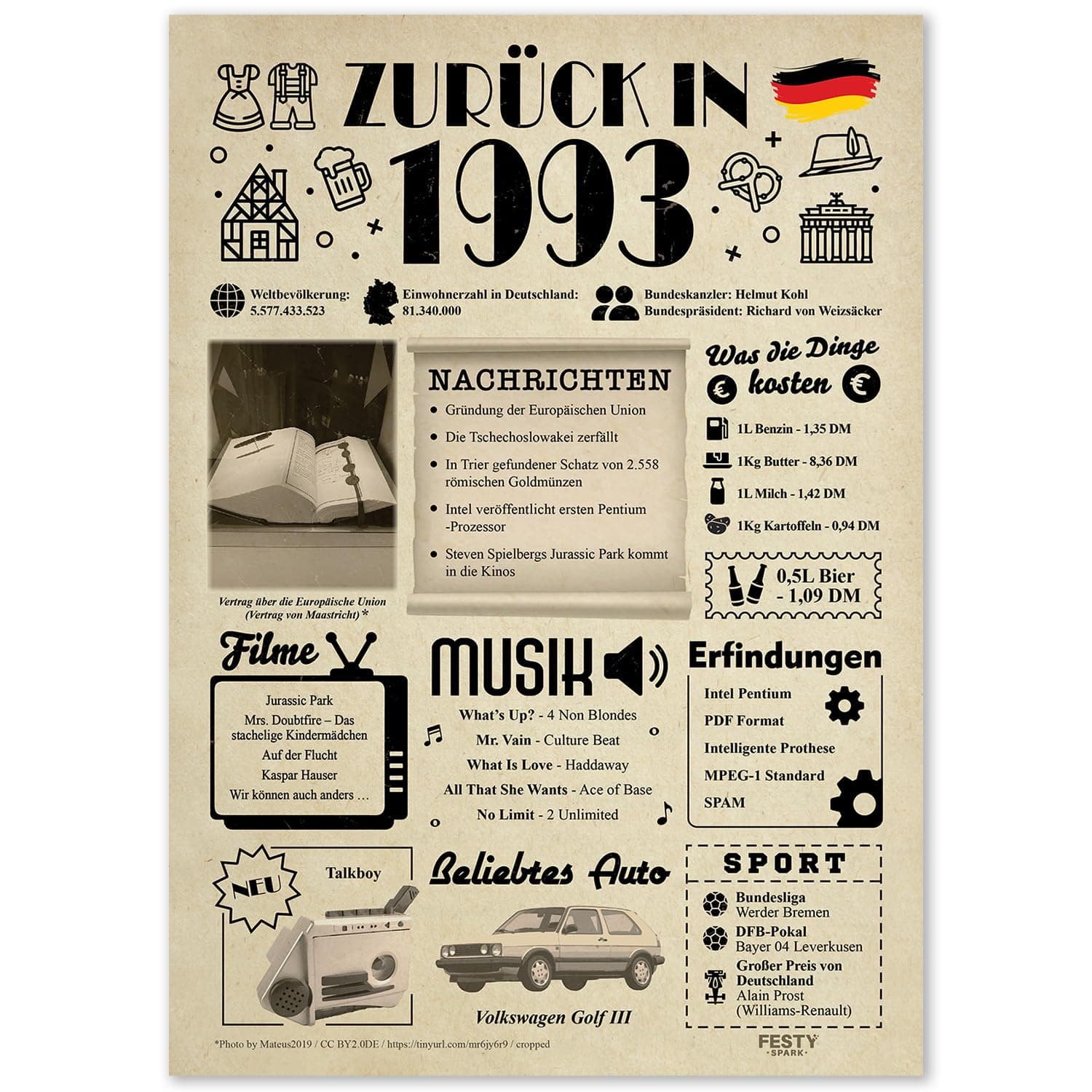 Geschenke zum 32. Geburtstag Frau - Geburtstagsgeschenk für Männer 32 - Schöne Geburtstagskarte 32 Frau und Mann - Geburtstagsdekoration 32. Geburtstag Männer und Frauen - Karte 1993 1993 [A4 Ungerahmt]