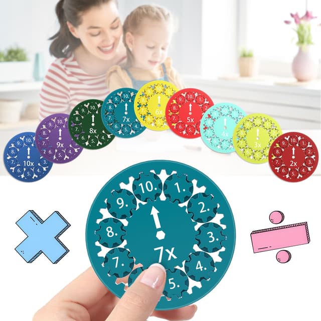 Mathe Fidget Spinner (9 Stück), Fidget Toys Kinder ab 1. Klasse, 1x1 Rechen Knobelspiele, Lernspielzeug Geschenke für 6-10, Interaktive Montessori Spielzeug zum Lernen Multiplikation und Division 9 Stück: Multiplikation & Division