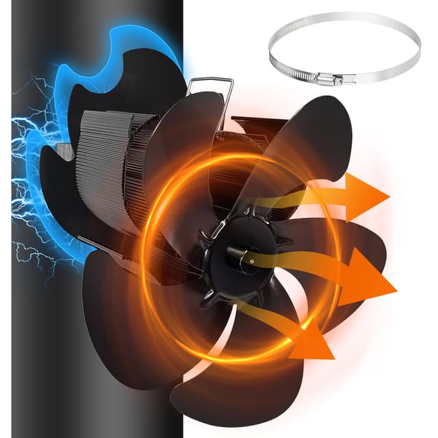 Ofenventilator Magnetisch, Kaminventilator 5 Flügel, Ofenventilator Ohne Strom, Leiser Kaminlüfter für Kamin/Ofen/Holz/Ofenrohr,Ofenventilator Rohr mit 1 Ersatzring XL