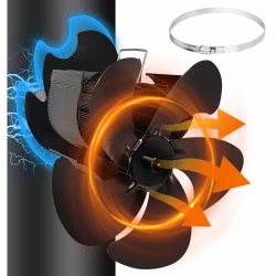 Ofenventilator Magnetisch, Kaminventilator 5 Flügel, Ofenventilator Ohne Strom, Leiser Kaminlüfter für Kamin/Ofen/Holz/Ofenrohr,Ofenventilator Rohr mit 1 Ersatzring XL Angebot bei HelloDeals