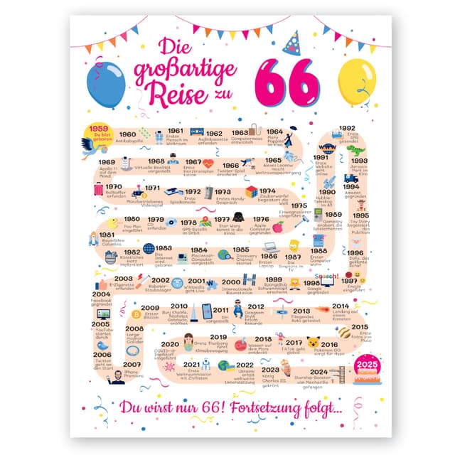 Geschenke zum 66 Geburtstag Frau und Mann - Geschenke für Frauen ab 66 Jahre - Schöne Geburtstagskarte 66 Mann und Frau - Geburtstagsdekoration 66 Geburtstag Männer und Frauen - Karte 1959 66 Jahre [A4 Ungerahmt]