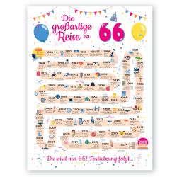 Geschenke zum 66 Geburtstag Frau und Mann - Geschenke für Frauen ab 66 Jahre - Schöne Geburtstagskarte 66 Mann und Frau - Geburtstagsdekoration 66 Geburtstag Männer und Frauen - Karte 1959 66 Jahre [A4 Ungerahmt] Angebot bei HelloDeals