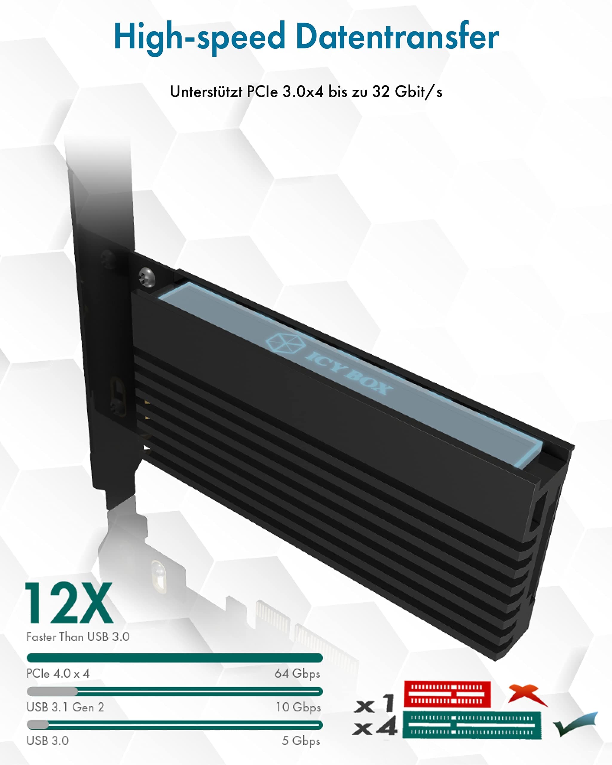 ICY BOX PCI Express Karte, M.2 NVMe SSD zu PCIe 3.0 Adapter, Kühler, LED Beleuchtung, M-Key, 2230, 2242, 2260, 2280, schwarz, ARGB LED