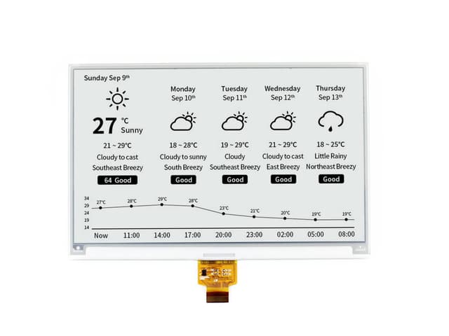 Waveshare 7.5 Inch E-Paper Raw Display Panel V2 800x480 Resolution 3.3V E-Ink Electronic Paper Screen Without PCB with Embedded Controller,Communicating via SPI Interface