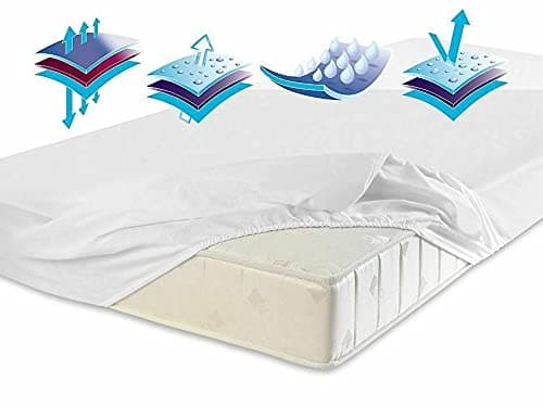 Spannbettlaken Inkontinenz Wasserdicht Matratzenschoner Jersey Top Qualität Hohe Gewicht 180g/m2 (90x200) Angebot bei HelloDeals