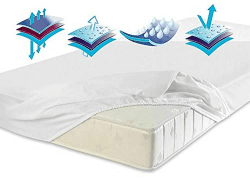 Spannbettlaken Inkontinenz Wasserdicht Matratzenschoner Jersey Top Qualität Hohe Gewicht 180g/m2 (90x200) Angebot bei HelloDeals