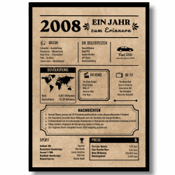 EQUIK PRODUCTS 18. Geburtstag Poster – Vintage Glückwunschkarte Geburtsjahr 2008, Originelles Geburtstagsgeschenk für Männer & Frauen, Partydekoration Angebot bei HelloDeals