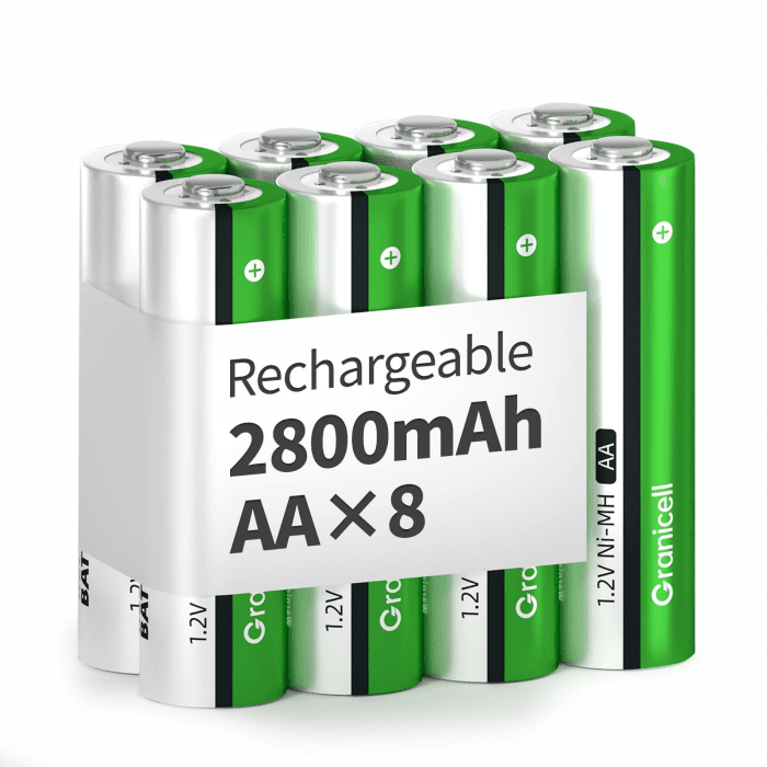 AA Wiederaufladbare Batterien 2800 mAh Hohe Kapazität 1500 Zyklen, 1.2V NiMH Low Self Discharge AA Batterie, 8er Pack 8 AA Angebot bei HelloDeals