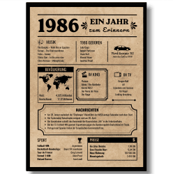 EQUIK PRODUCTS 40. Geburtstag Poster – Vintage Glückwunschkarte Geburtsjahr 1986, Originelles Geburtstagsgeschenk für Männer & Frauen, Partydekoration Angebot bei HelloDeals