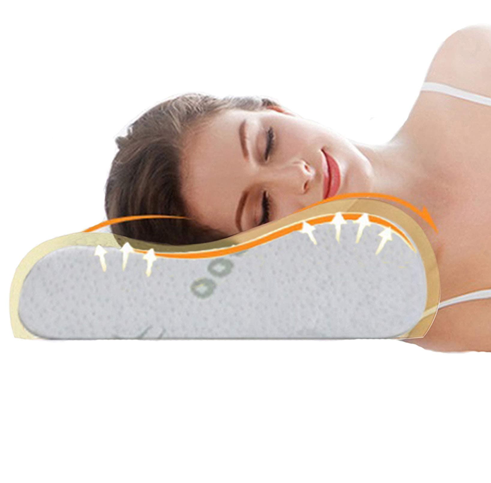 Memory Foam Kissen - Ergonomisches Nackenkissen für Seitenschläfer & Rückenschläfer - HWS Stützkissen mit hoher Dichte gegen Verspannungen - Waschbarer Bambus-Bezug(Bambus-Weiß) Angebot bei HelloDeals