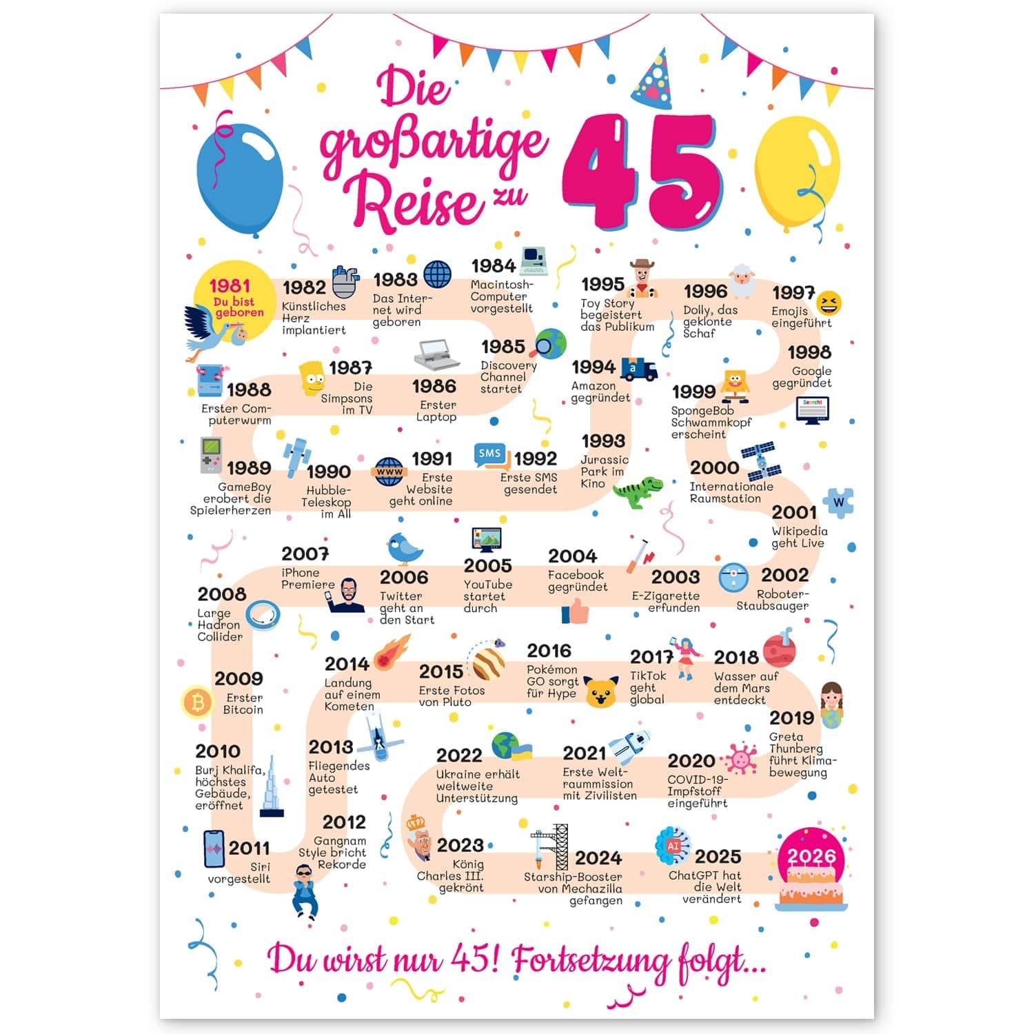 Geschenke zum 45 Geburtstag Frau und Mann - Geschenke für Frauen ab 45 Jahre - Geburtstagsdekoration 45 Geburtstag Männer und Frauen - Schöne Geburtstagskarte 45 Mann und Frau - Karte 1981 45 Jahre [A4 Ungerahmt] Angebot bei HelloDeals