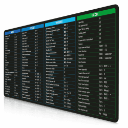 TITANWOLF - XXL Speed Gaming Mauspad 1200 x 600mm - Excel Windows Outlook Word Shortcut Tastenkürzel auf ENGLISCH - Schwarz MS Function EN Angebot bei HelloDeals