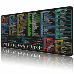 Excel Mauspad Deutsch Schreibtischunterlage XL Mousepad (Deutsch) Angebot bei HelloDeals