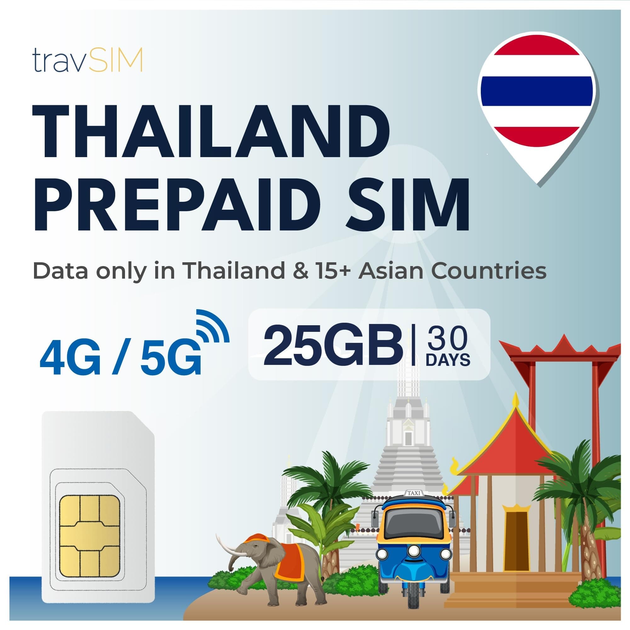 📱 travSIM Thailand SIM-Karte | 25GB Mobile Daten | 30 Tage gĂĽltig 🇹đź‡
