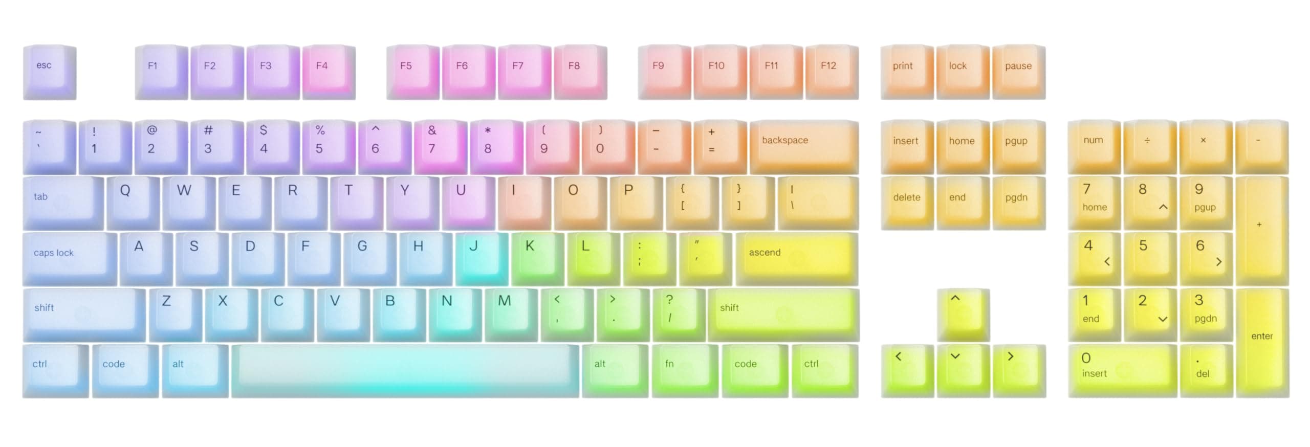 Glorious Gaming 115x Polychroma RGB Keycaps - lichtdurchlässig für max. RGB, Cherry-Profil, äußerst strapierfähiges Polycarbonat, Originalschrift, satte Akustik, US-Layout - Polychroma