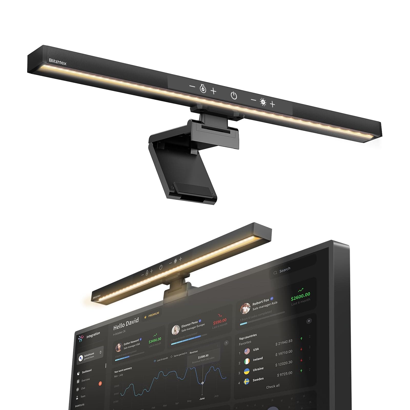 Computer Lampe LED USB, Computer Monitor Light Bar, Berührungsgesteuerte Schreibtischlampe mit Speicherfunktion und stufenloser Dimmung, 5 Farbtemperaturen, für Heim- und Büroarbeitsplätze Modern Angebot bei HelloDeals