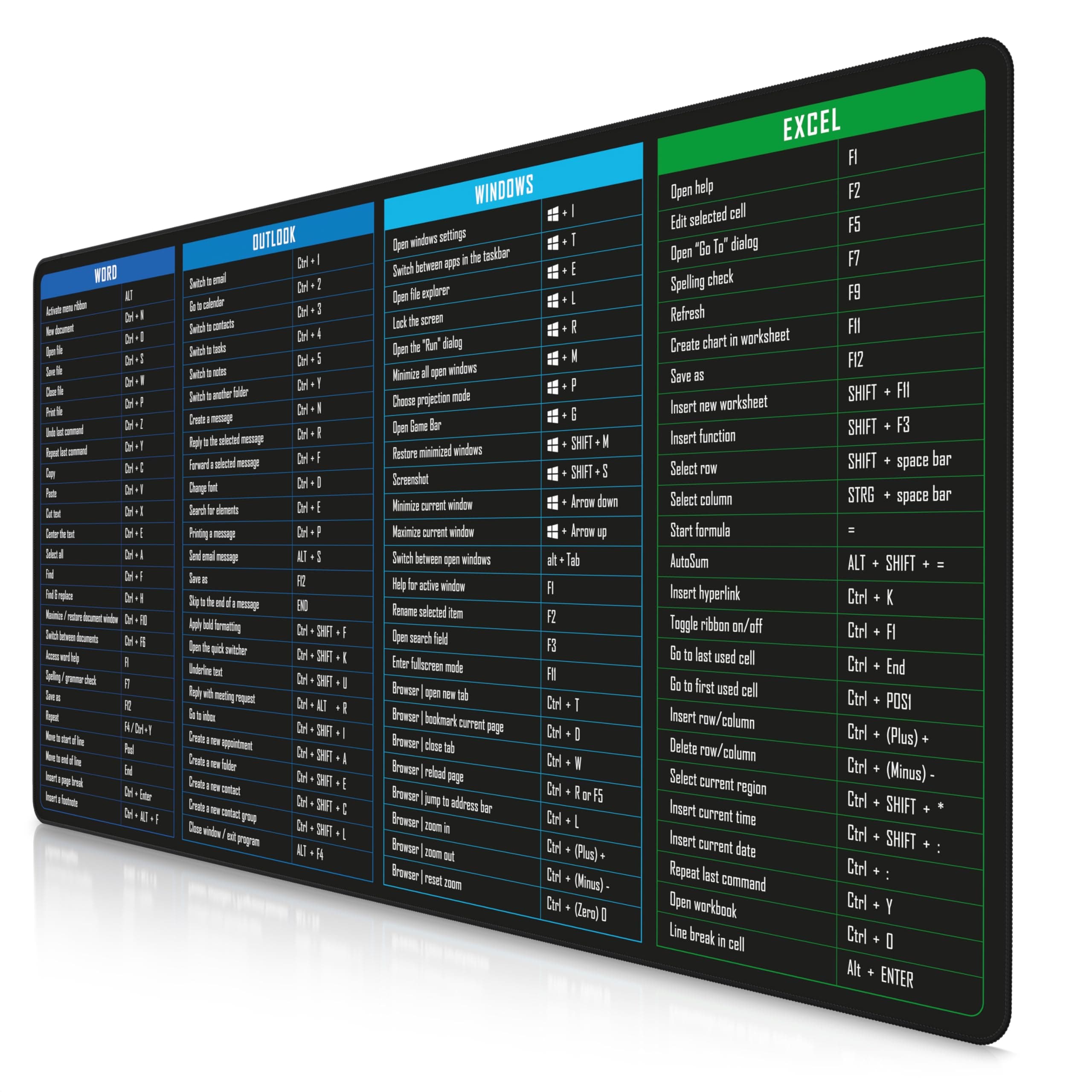 TITANWOLF - XXL Speed Gaming Mauspad 1200 x 600mm - Excel Windows Outlook Word Shortcut Tastenkürzel auf ENGLISCH - Schwarz MS Function EN Angebot bei HelloDeals